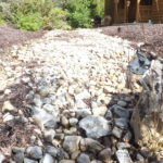 Traditional erosion practices begin to fail as organic materials build up in the rock, erosion fabric is exposed and water is channelized